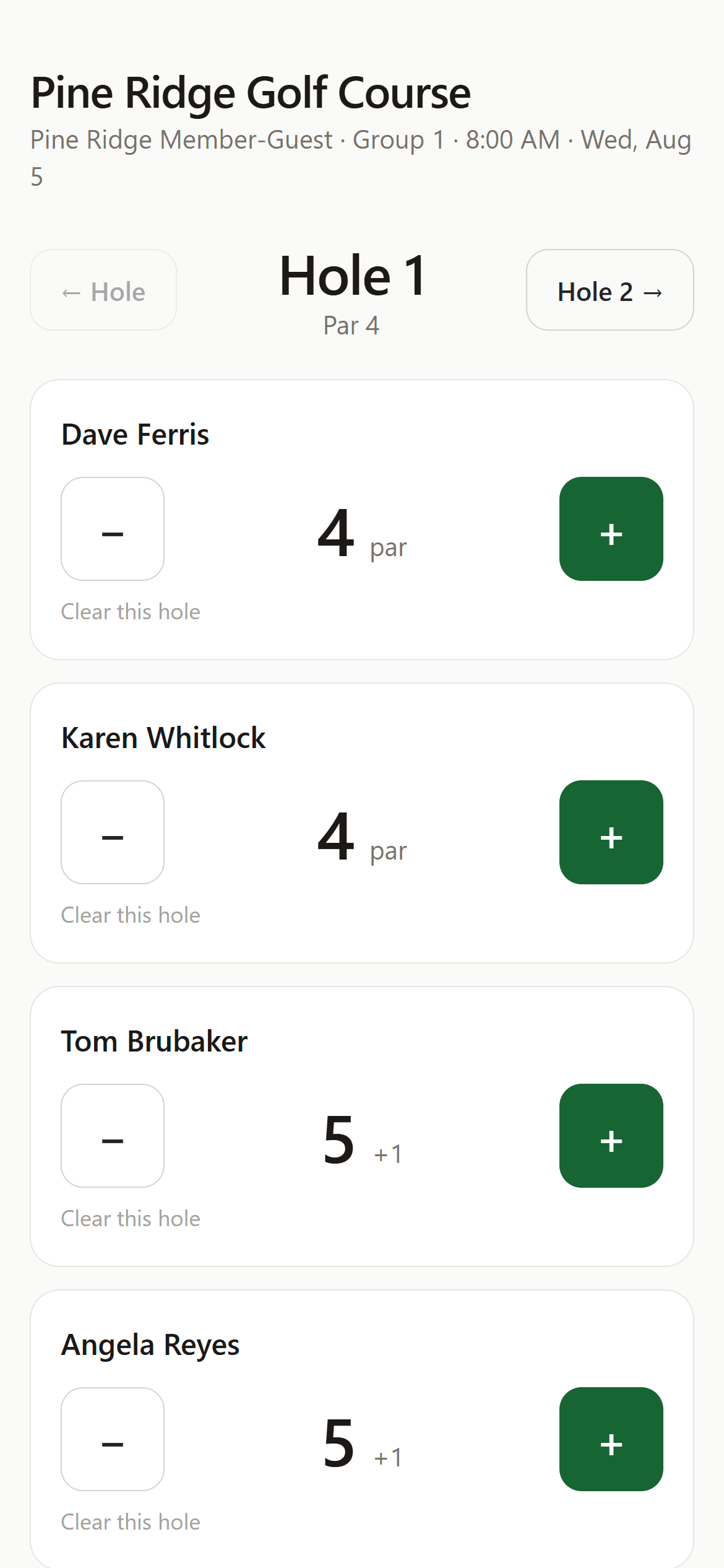 A group's scorecard on a phone at hole 1, par 4, with a plus and minus button beside each of the four players' scores.